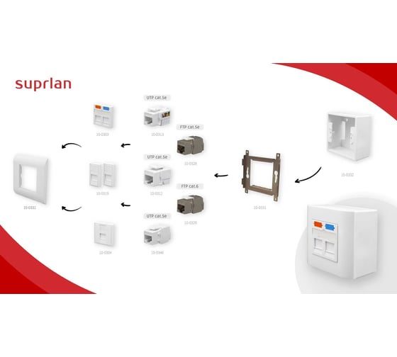 Настенная коробка SUPRLAN 80x80x40 10-0332