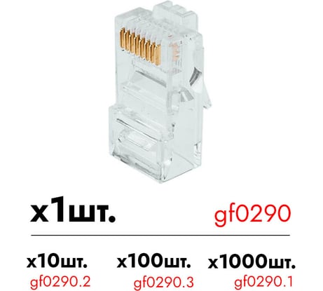 Разъем RJ-45 Giraffe GF-RJ45 gf0290