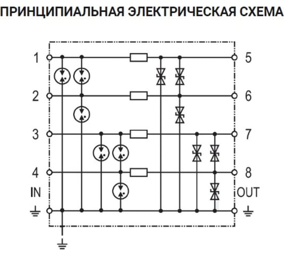 Устройство защиты от импульсных перенапряжений для информационных систем Стример РИФ-И 24/2/20 (4)-CD 201018