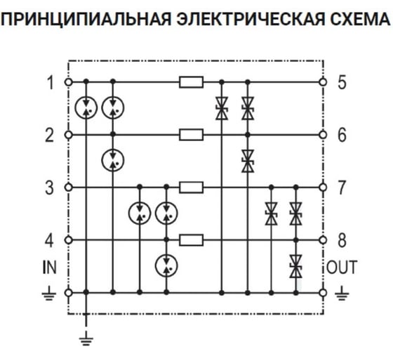 Устройство защиты от импульсных перенапряжений для информационных систем Стример РИФ-И 24/2/20 (4)-CD 201018