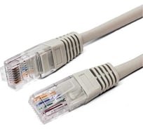 Патч-корд кабель Filum u/utp 5e кат, 0,25м 26awg(7x0,16 мм), омедненный алюминий (cca), pvc, серый FL-U5-0,25M