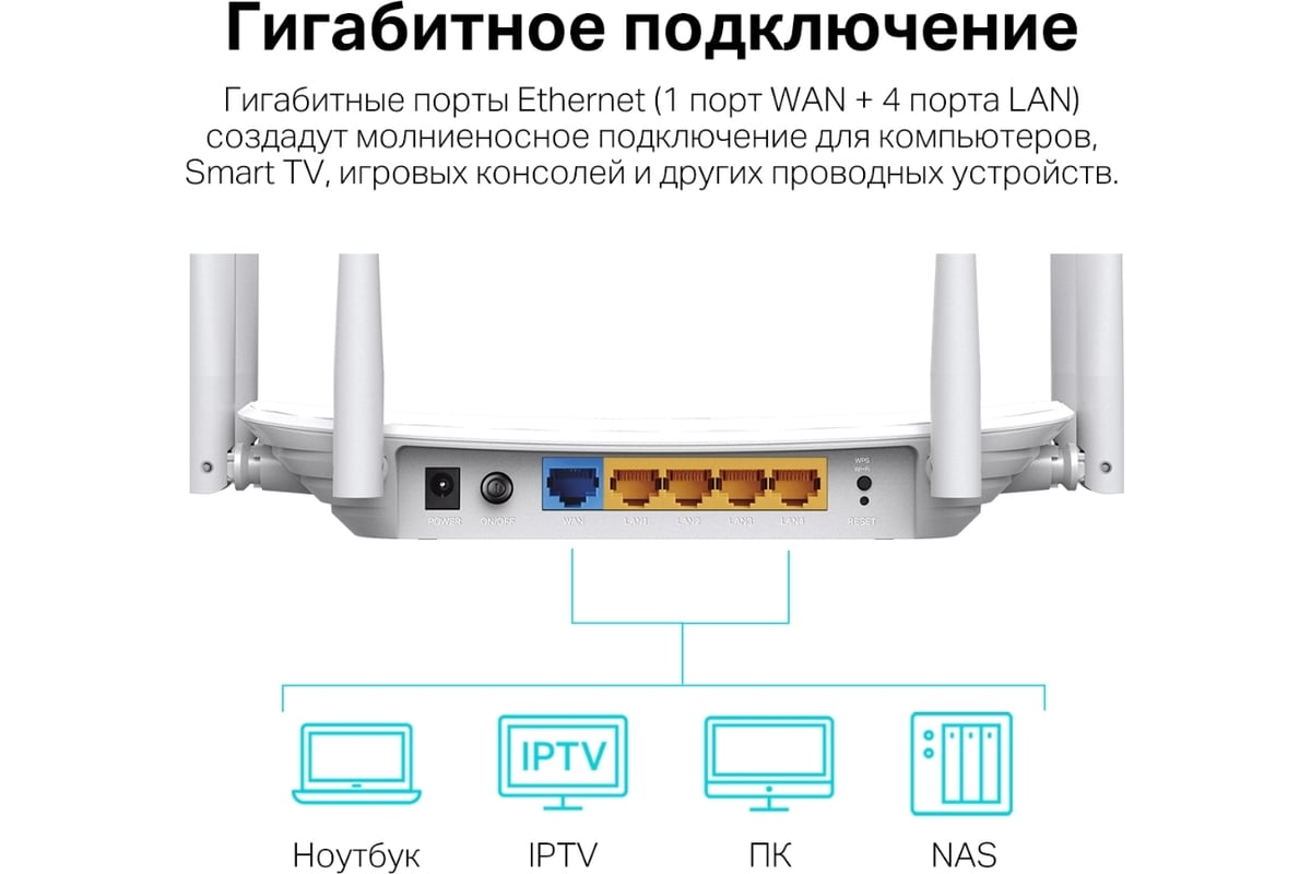 Двухдиапазонный Wi-Fi роутер TP-Link AC1900 Archer C86 - выгодная цена,  отзывы, характеристики, фото - купить в Москве и РФ