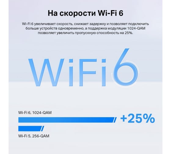 Усилитель сигнала Wi-Fi 6 TP-Link AX3000 RE705X