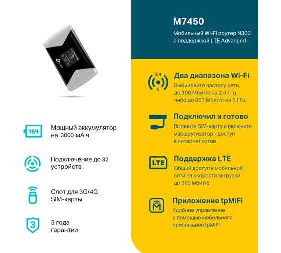Мобильный Wi-Fi роутер TP-Link N300 с поддержкой 4G LTE Advanced M7450