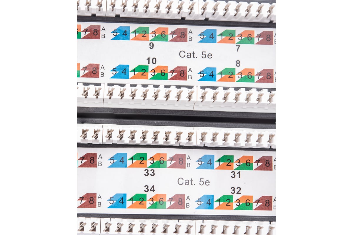Панель NETLAN 19", 2U, 48 портов, категория 5e, RJ45/8P8C ...