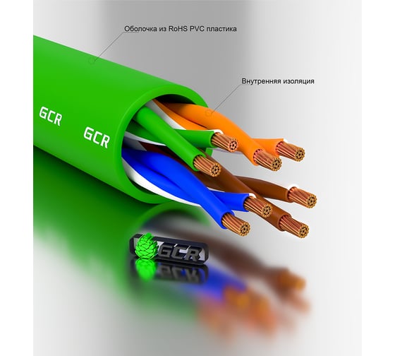 Литой LAN кабель для интернета GCR 3.0m, зеленый VIVLNIC05-3.0m