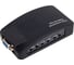 Конвертер BNC\RCA + S-video на VGA REXANT 17-6932 4