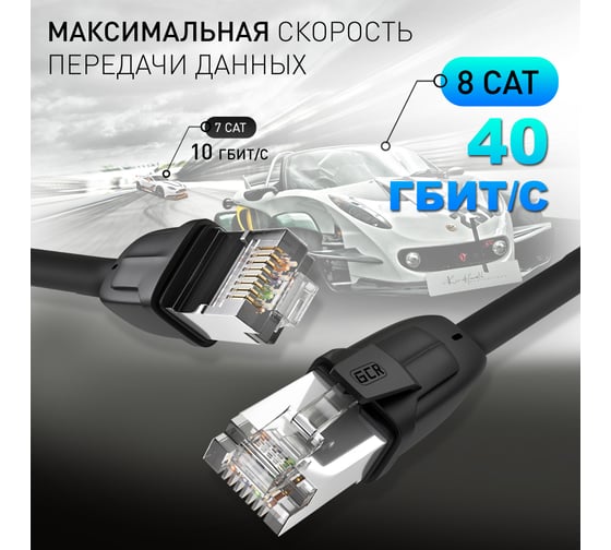 Патч-корд GCR LSZH PROF кат.8 ethernet 1.5m F/FTP RJ45 литой прямой чёрный VIV52I347