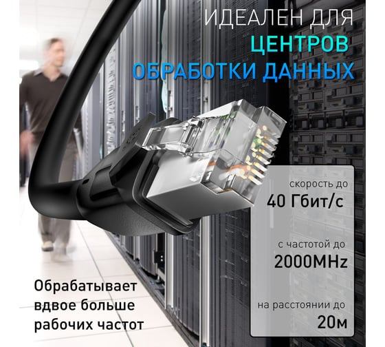 Патч-корд GCR LSZH PROF кат.8 ethernet 1.5m F/FTP RJ45 литой прямой чёрный VIV52I347