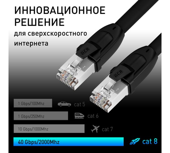 Патч-корд LSZH PROF GCR категории 8 ethernet 2.0m F-FTP RJ45 чёрный  VIV52I348