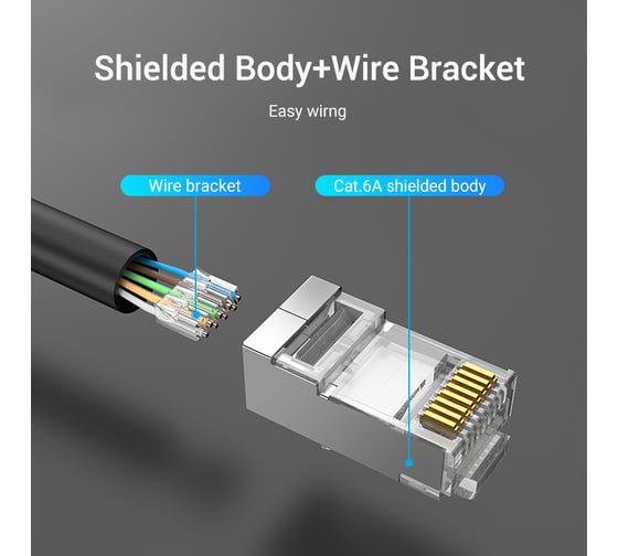 Коннектор VENTION RJ45 (8p8c), FTP, cat. 6A, под витую пару, экранированный (50шт.) IDFR0-50