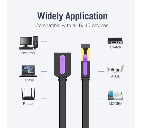 Патч-корд удлинитель прямой VENTION SSTP cat.7, RJ45 - 1м. Черный плоский ICBBF