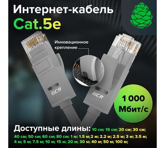 Прямой патч-корд GCR 20.0m UTP категории 5e, серый, 24 AWG, 1 Гбит/с, RJ45, T568B VIVLNIC03-20.0m