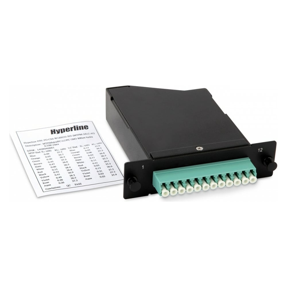 Волоконно-оптическая кассета Hyperline, FO-CSS-W120H32-503-1MTPM-12LC ...