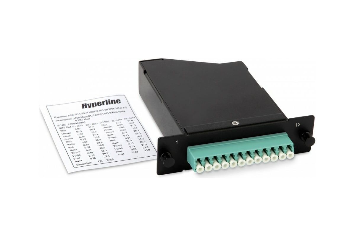 Волоконно-оптическая кассета Hyperline, FO-CSS-W120H32-503-1MTPM-12LC .