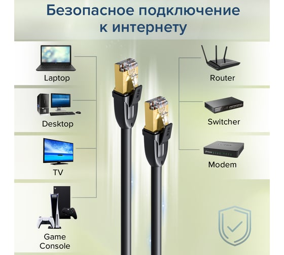 Прямой патч-корд FTP GCR PROF 3.0m чёрный медь категории 6 RJ45 VIV52I550
