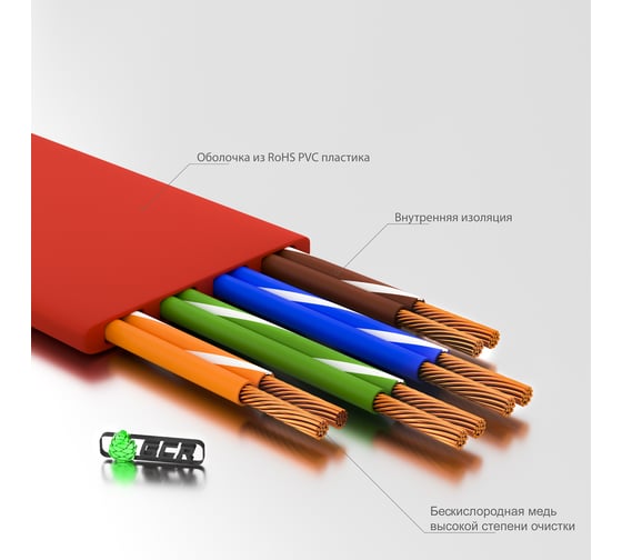 Патч-корд UTP GCR PROF 0.3m, медь категории 6, красный, 30 AWG, 10 Гбит/с, RJ45, T568B VIVLNIC624-0.3m