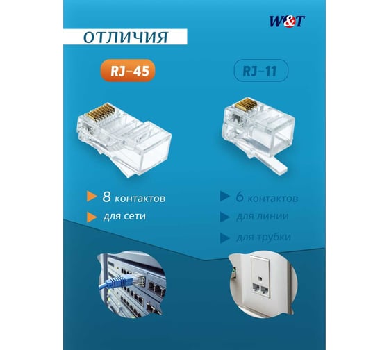 Вилка W&T RJ-45 8P8C ДЛЯ КАБЕЛЯ UTP WT-6002A