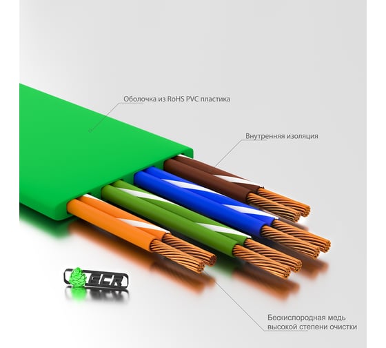Патч-корд RJ45 GCR PROF  2.0m, UTP медь категории 6, зеленый, 30 AWG, 10 Гбит/с, T568B VIVLNIC625-2.0m