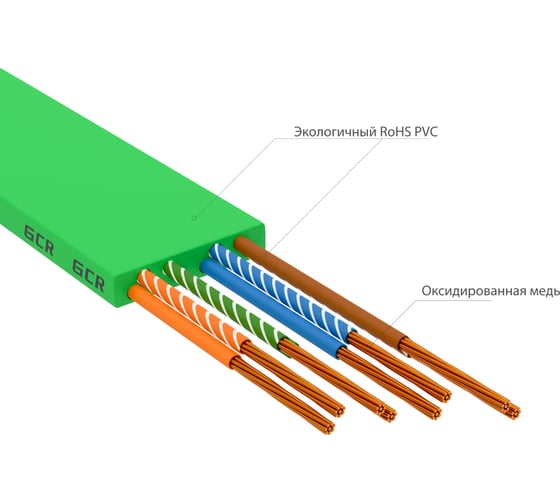 Патч-корд RJ45 GCR PROF  20.0m, UTP медь категории 6, зеленый, 30 AWG, 10 Гбит/с, T568B VIVLNIC625-20.0m