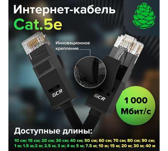 Прямой патч-корд RJ45 GCR 0.1m UTP категории 5e, черный, 24 AWG, 1 Гбит/с, T568B VIVLNIC06-0.1m