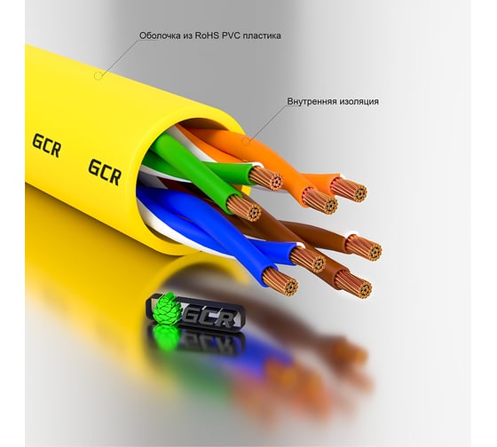 Прямой литой патч-корд RJ45 GCR 0.1m UTP категории 5e, желтый, 24 AWG, 1 Гбит/с, T568B, VIVLNIC02-0.1m