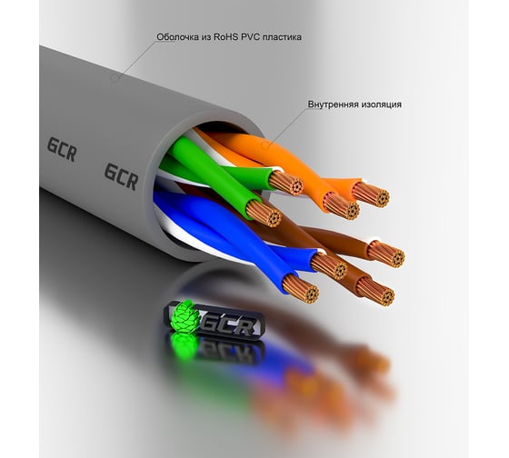 Прямой литой патч-корд RJ45 GCR 6.0m UTP категории 5e, серый, 24 AWG, 1 Гбит/с, T568B, VIVLNIC03-6.0m
