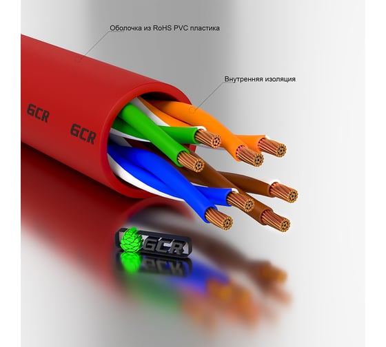 Прямой литой патч-корд RJ45 GCR 2.5m UTP категории 5e, красный, 24 AWG, 1 Гбит/с, T568B, VIVLNIC04-2.5m