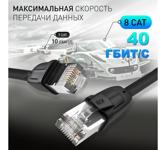 Прямой литой патч-корд RJ45 GCR LSZH PROF категории 8 ethernet 5.0m F/FTP, CU, 26 AWG, черный, экран, VIV52I350
