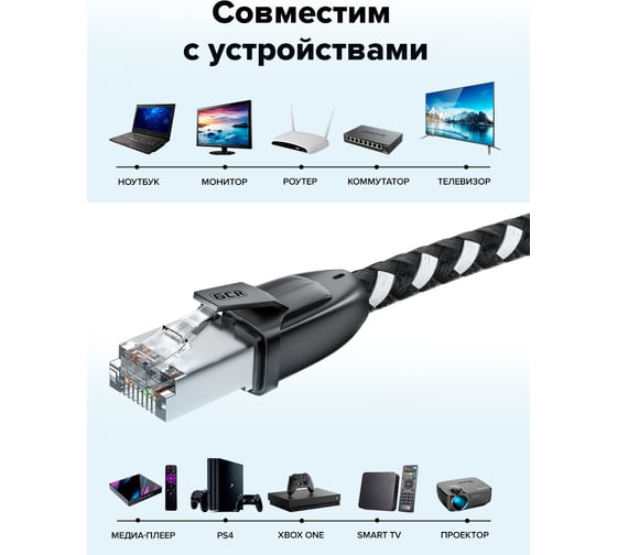 Прямой патч-корд GCR PROF 15.0m, UTP медь категории 6, STRONG черно-белый нейлон, 10 Гбит/с, VIV52I781
