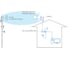 Комлект ДалСВЯЗЬ DS-4G-5/4kit AC1200-POE v. WiFi 3G/4G - направленная панельная антенна MIMO (2x2) 5 дБ со встроенным модемом и роутером, Wi-Fi роутер 2.4/5 ГГц, 5070 6