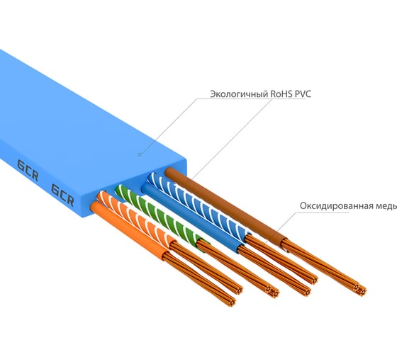 Плоский прямой патч-корд RJ45 GCR 7.5m, UTP медь категории 6, синий, 30 AWG, 10 Гбит/с, VIV52I877