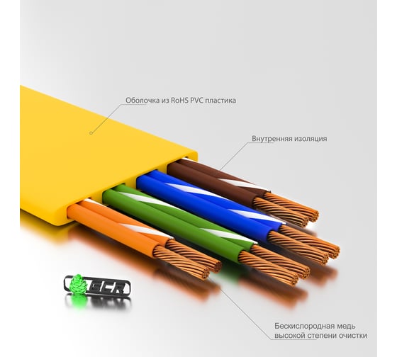 Плоский прямой патч-корд RJ45 GCR PROF 2.0m, UTP медь категории 6, желтый, 30 AWG, 10 Гбит/с, VIVLNIC622-2.0m