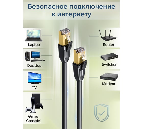 Прямой патч-корд RJ45 GCR PROF 1.0m, FTP медь категории 6, 25 AWG, Deluxe 10 Гбит/с, VIV52I547