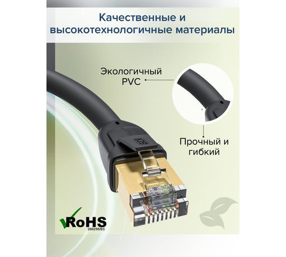 Прямой патч-корд RJ45 GCR PROF 1.0m, FTP медь категории 6, 25 AWG, Deluxe 10 Гбит/с, VIV52I547