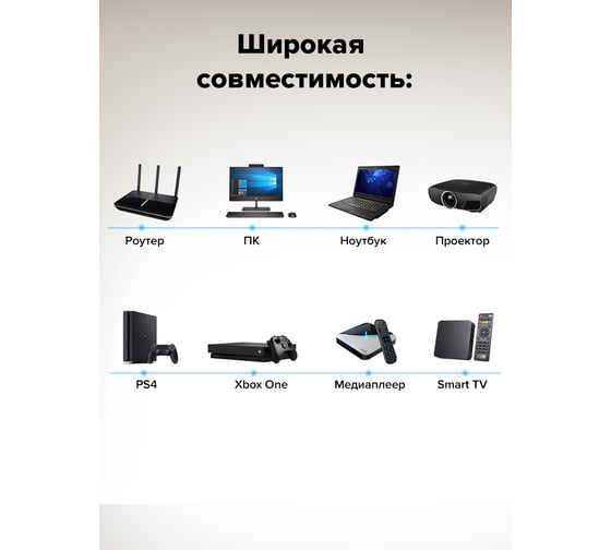 Прямой патч-корд RJ45 GCR PROF 1.0m, UTP медь категории 6, черный, 24 AWG, 10 Гбит/с, VIV52I580