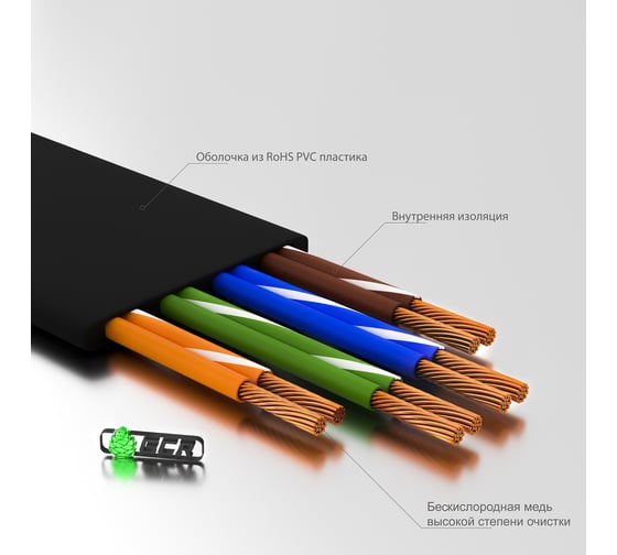 Плоский прямой патч-корд RJ45 GCR PROF 0.3m, UTP медь категории 6, черный, 30 AWG, 10 Гбит/с, VIVLNIC616-0.3m