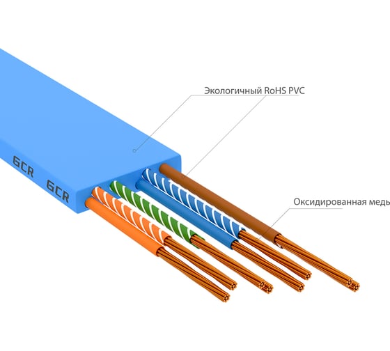 Плоский прямой патч-корд RJ45 GCR PROF 1.5m, UTP медь категории 6, синий, 30 AWG, 10 Гбит/с, VIV52I850