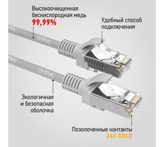 Патч-корд ЭРА PC2F F/UTP категория 5e, длина 2 метра, экранированный, серый, Cu, Б0051346