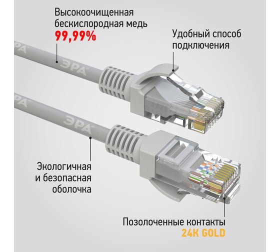 Патч-корд ЭРА PC2U U/UTP категория 5e, длина 2 метра, неэкранированный, серый, Cu, Б0051411