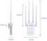 WiFi усилитель повторитель COMFAST 2.4ГГц с портом Ethernet, 200-103 3