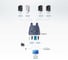 Коммутатор ATEN 4-портовый, USB, VGA, аудио, кабельный, 0.9м,1.2м CS64US-AT 2