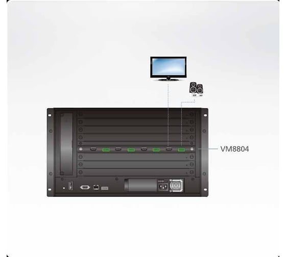 Плата вывода интерфейсная ATEN HDMI+AUDIO, 4 внешних выходных/output порта: HDMI + 5-контактн. клемма VM8804-AT