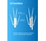 Маршрутизато 4G PV-link PV-WF25RT4GW - двухдиапазонный 4G, Wi-Fi 2,4/5 ГГц, уличный всепогодный IP66 2153 9