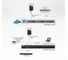 Консольный сервер SN0148COD-AXA 48-Port Serial W/Dual Pow ATEN 00-01182766 2