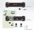 Переключатель ATEN KVM Switch, KVM+Audio+USB 3.1 Gen1, 1 2 блока/порта/port USB, компл.шнур.:HDMI;USB;AUDIO 2х1.2м., (макс.разр.4096x2160 CS1822-AT-G 2