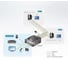 Переключатель KVM CS22DP-AT 2-портовый, USB, DisplayPort, кабельный с пультом удаленного переключения порта ATEN 00-00761703 7