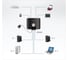 Переключатель KVM US424-AT switch, USB, 4> 4 устройства/порта/port+клавитаура+мышь, 4 USB A Female/4 встроен. шнура A Male, USB 2.0 ATEN 00-00526417 2