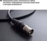 Гнездо BNC под винт с колпачком TDM ELECTRIC SQ1809-0039 3