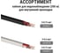 Гнездо BNC под винт с колпачком TDM ELECTRIC SQ1809-0039 9